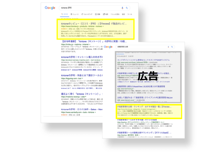 「口コミ」「評判」などのワード検索から自社製品レビューページへ流入