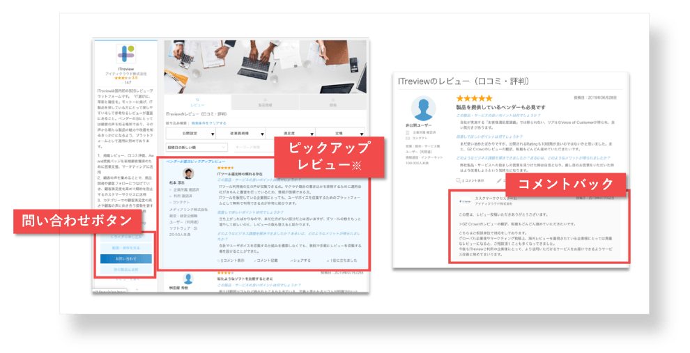 ユーザーレビューや口コミ評価を見せて、検討者の購買活動を促す