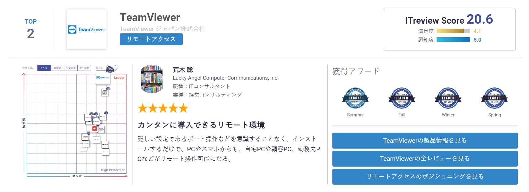 TeamViewer