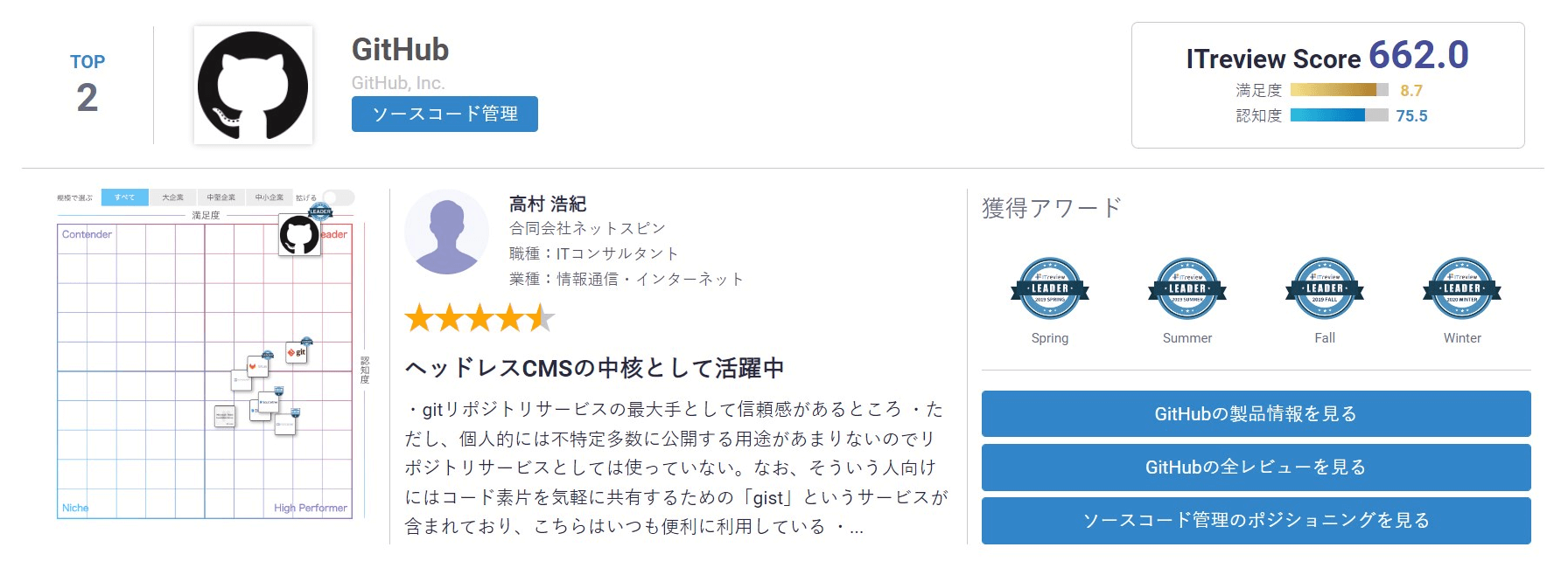GitHub