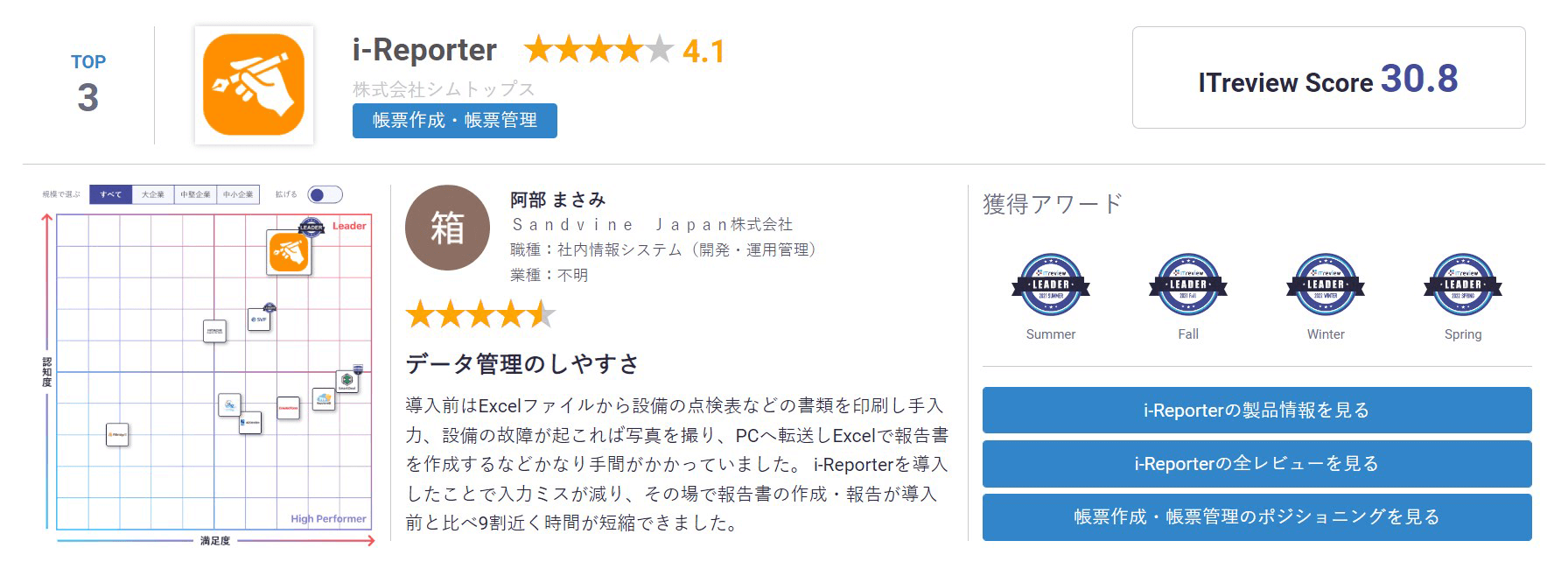 i-Reporter